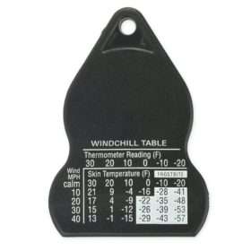 NDuR's Mini Compass with Thermometer