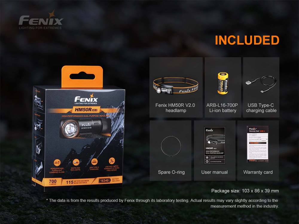 Fenix HM50R V2.0 Rechargeable Headlamp