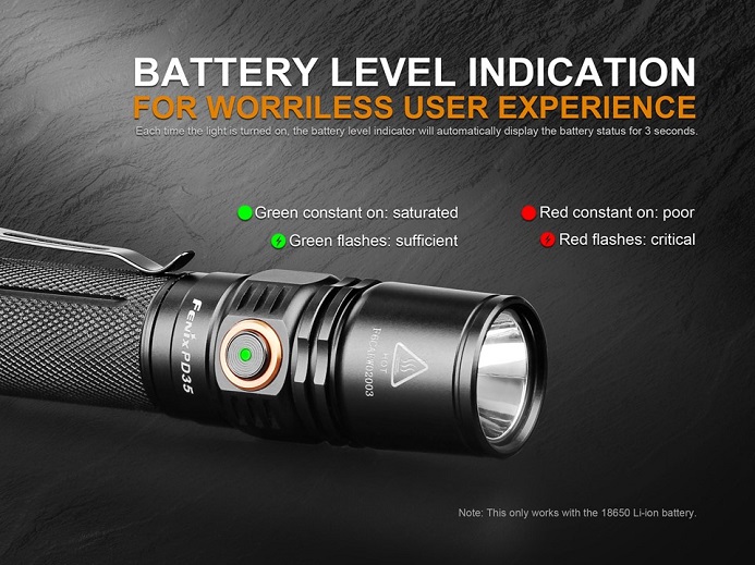 The Best Seller Fenix PD35 V2.0 is Out