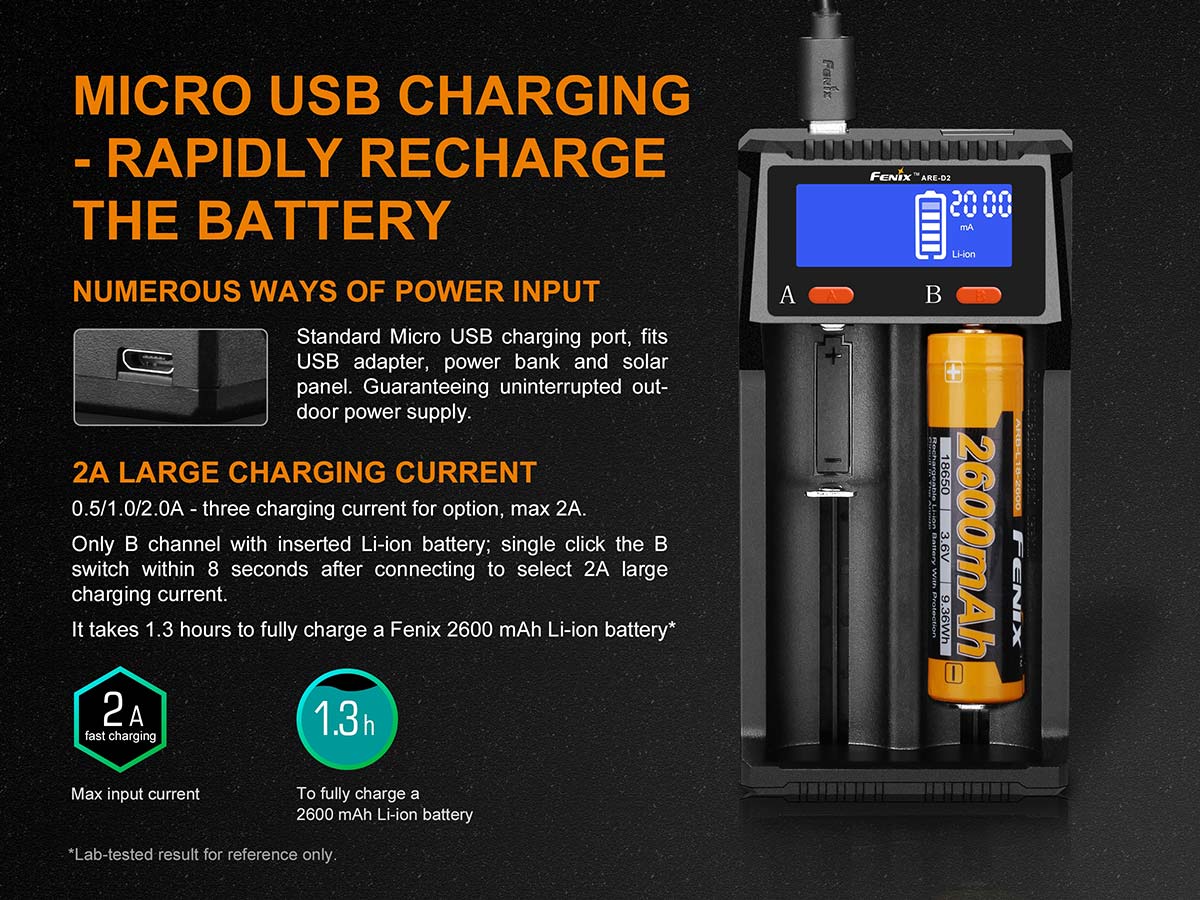 Fenix ARE-D2 Battery Charger