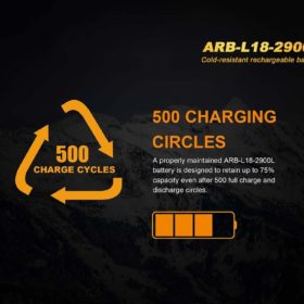 Fenix ARB-L18-2900L Cold Resistant Battery