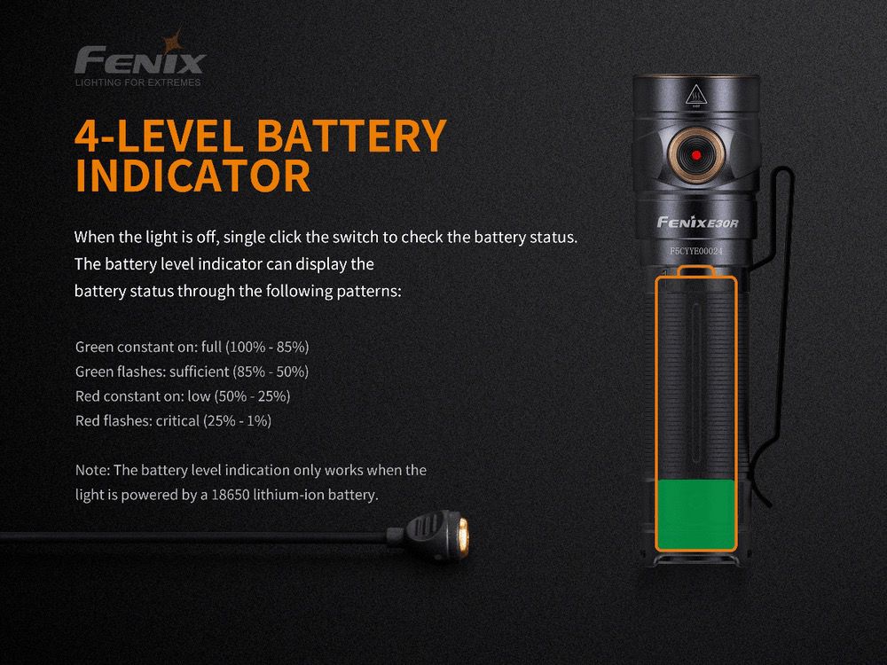Fenix E30R Rechargeable Flashlight, 1600 lumens