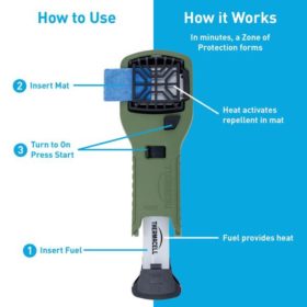 Thermacell MR300 Mosquito Repeller, Olive
