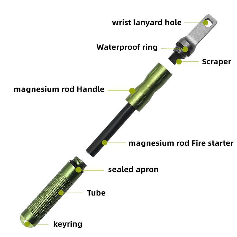 APZ miniStriker, Compact Waterproof Fire Starter - Image 3