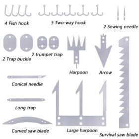 Wallet Survival Tool Card