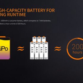 Fenix CL20R Rechargeable Camping Lantern