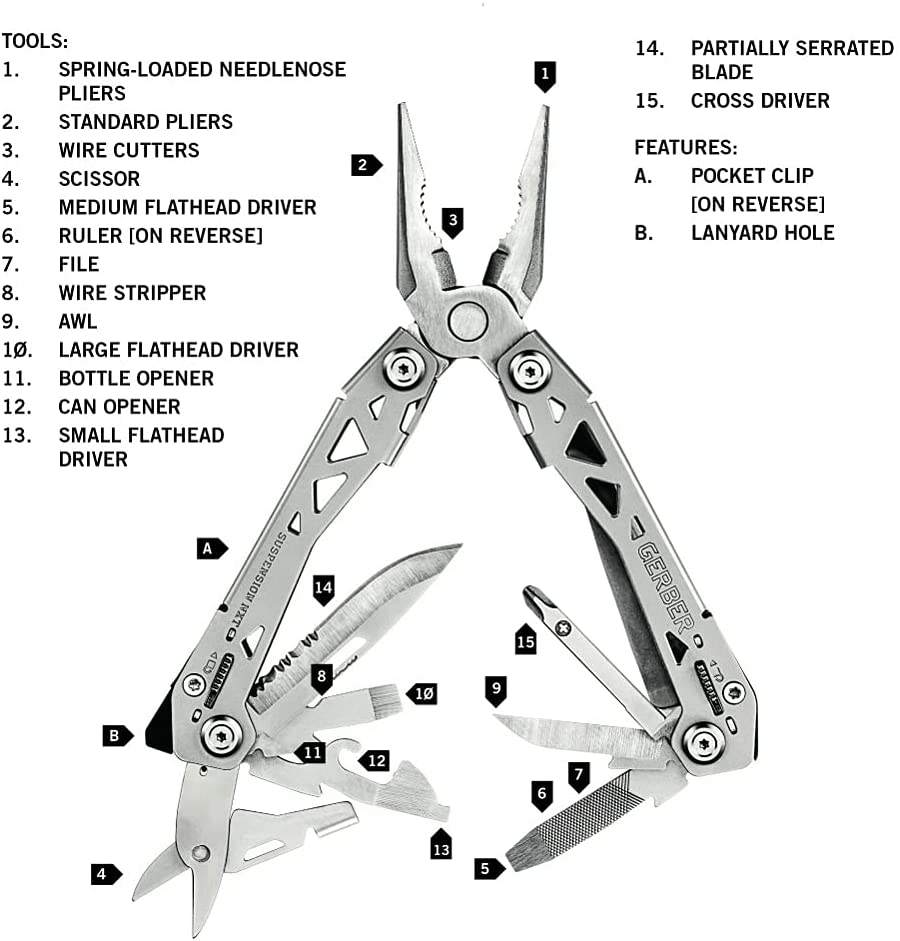 Gerber - Suspension NXT Multi-Tool