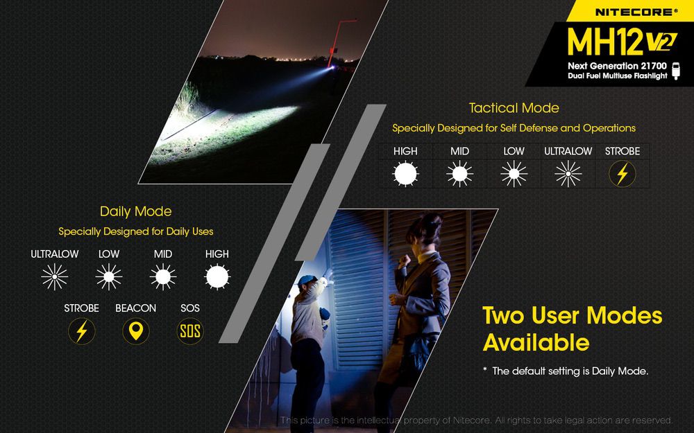 Nitecore MH12 V2 Tactical Flashlight