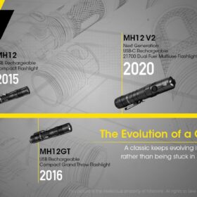 Nitecore MH12 V2 Tactical Flashlight