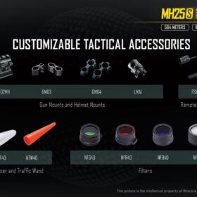 Nitecore MH25S Tactical Flashlight