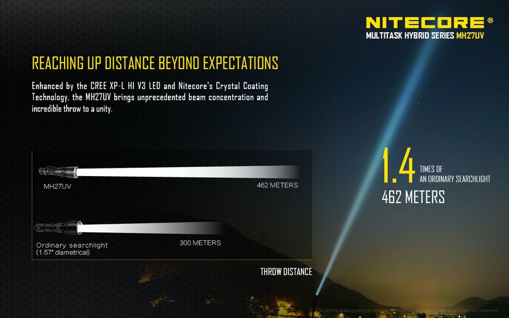 Nitecore MH27UV Tactical Flashlight