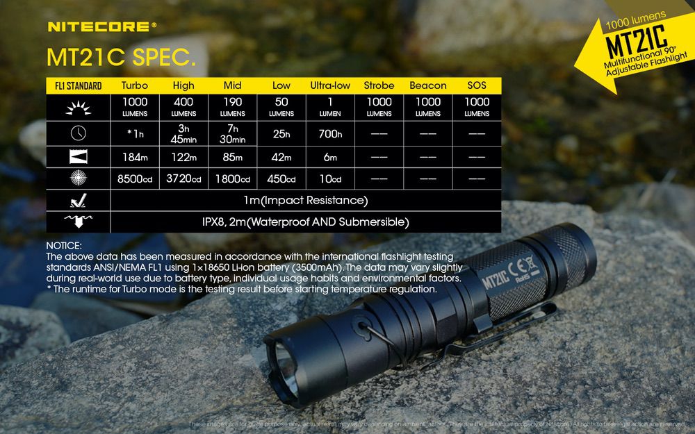 Nitecore MT21C 90 Degree Adjustable Flashlight