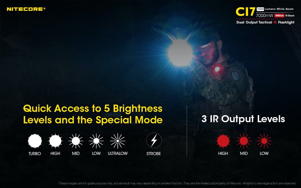 Nitecore CI7 Dual Output Tactical IR Flashlight