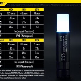 Nitecore LA10 Mini Lantern