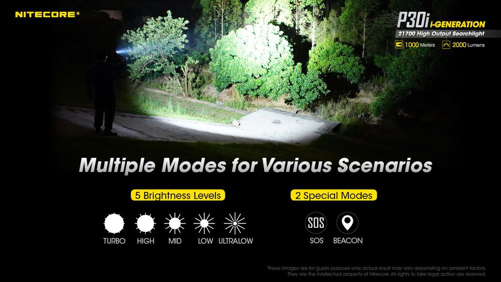 Nitecore P30i Ultimate Long Throw Flashlight