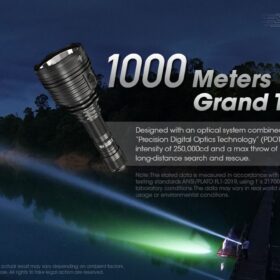 Nitecore P30i Ultimate Long Throw Flashlight