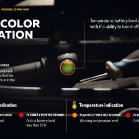 Armytek Wizard C2 PRO MAX