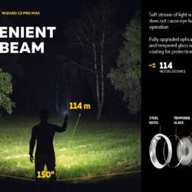 Armytek Wizard C2 PRO MAX