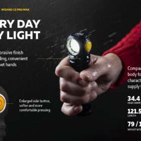 Armytek Wizard C2 PRO MAX