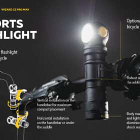 Armytek Wizard C2 PRO MAX