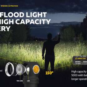 Armytek Wizard C2 PRO MAX