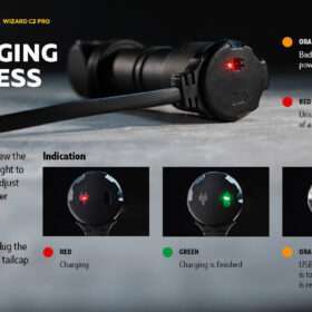 Armytek Wizard C2 PRO Magnet USB XHP50.2