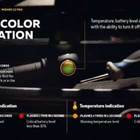 Armytek Wizard C2 PRO Magnet USB XHP50.2