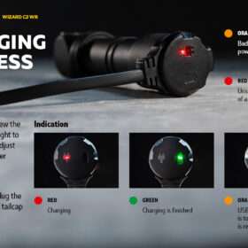 Armytek Wizard C2 WR White/Red Headlamp