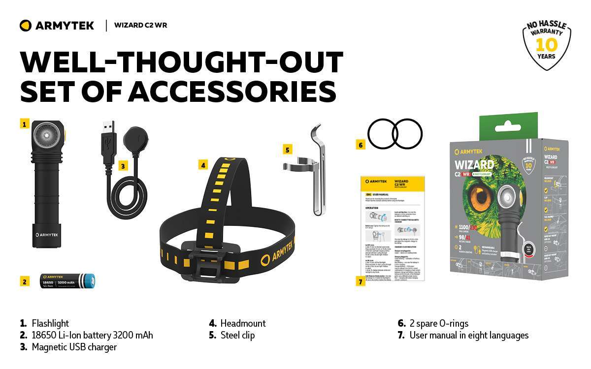 Armytek Wizard C2 WR White/Red Headlamp