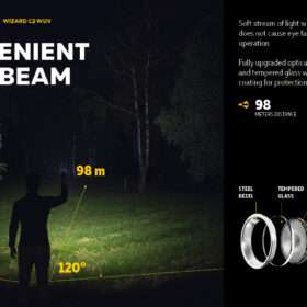 Armytek Wizard C2 WUV White/UV Headlamp