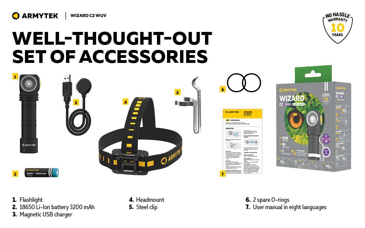 Armytek Wizard C2 WUV White/UV Headlamp