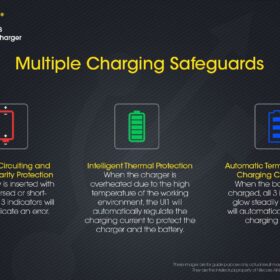 Nitecore UI1 Portable USB Battery Charger