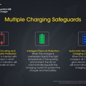 Nitecore UI2 Portable Dual-Slot Battery Charger