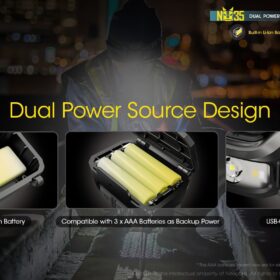 Nitecore NU35 Dual Power Headlamp