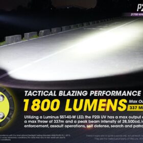 Nitecore P20i UV Tactical Flashlight with UV Light