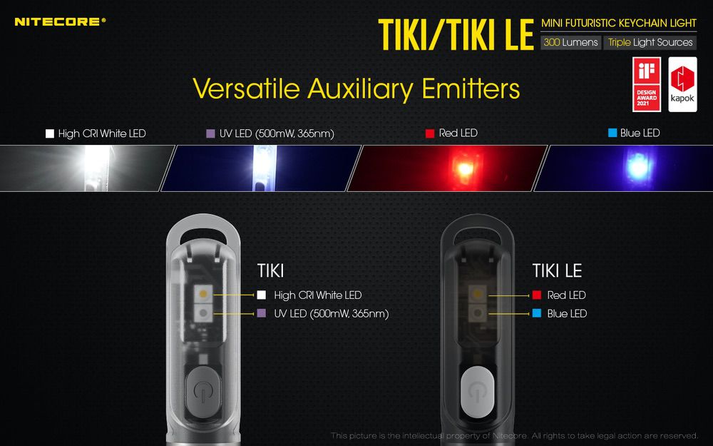 Nitecore TIKI / TIKI LE Keychain Light