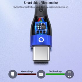 USB-C Charging Cable, 3A Fast Charging & Data Sync