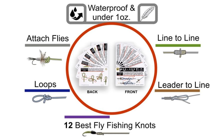 Pro-Knot Fly Fishing Knots - Adventure Pro Zone