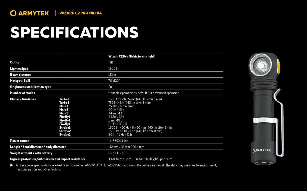 Armytek Wizard C2 PRO NICHIA
