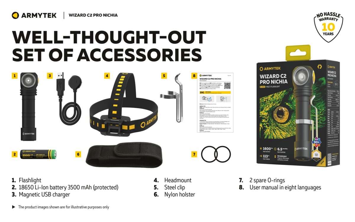 Armytek Wizard C2 PRO NICHIA