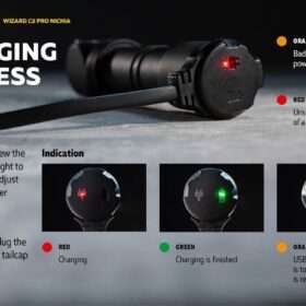 Armytek Wizard C2 PRO NICHIA