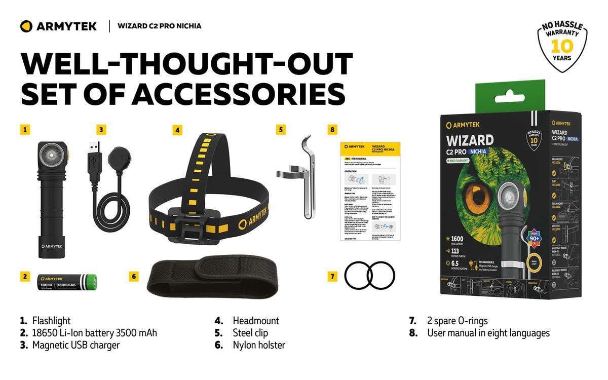 Armytek Wizard C2 PRO NICHIA