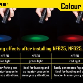 Nitecore 25.4 mm Flashlight Filter