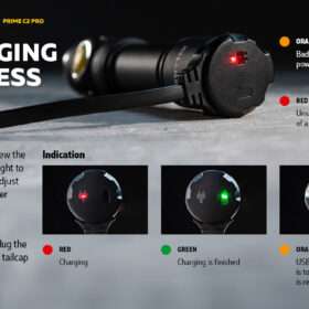 Armytek Prime C2 Pro Magnet USB