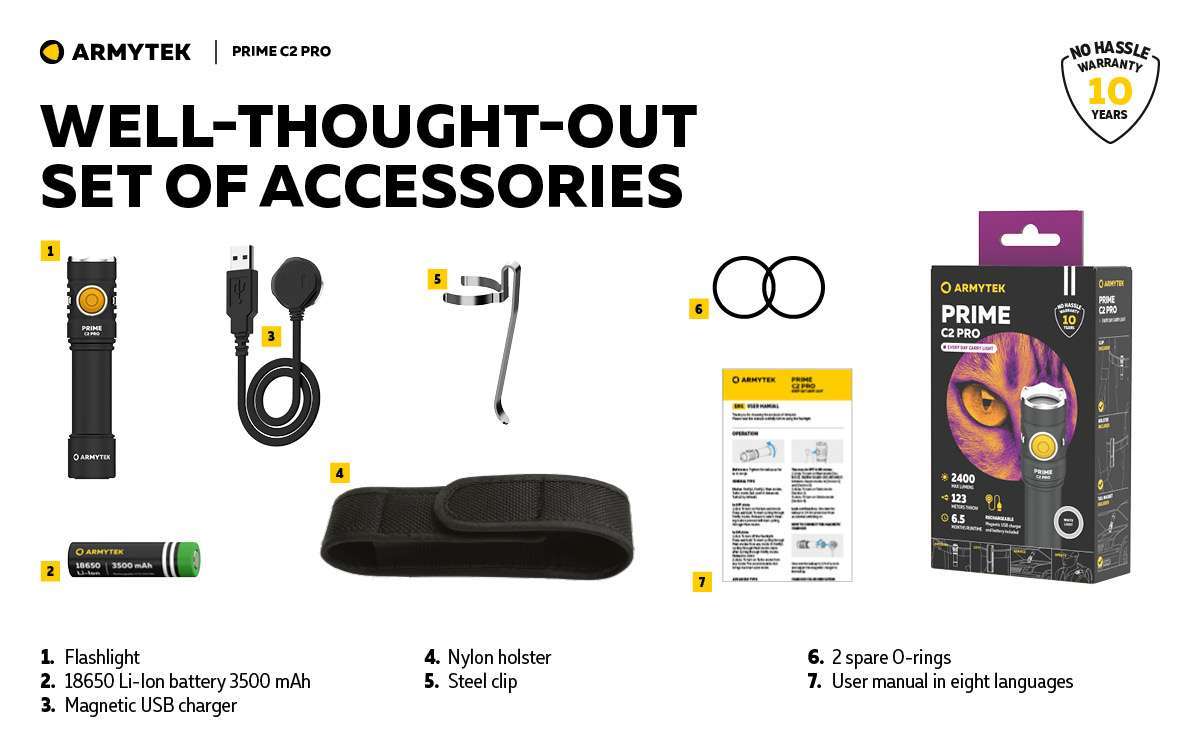 Armytek Prime C2 Pro Magnet USB