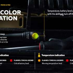 Armytek Prime C2 Pro Magnet USB