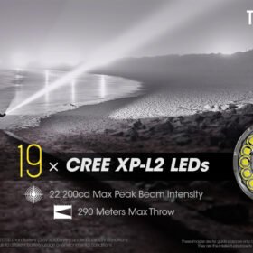Nitecore TM20K 20,000 Lumen Flashlight