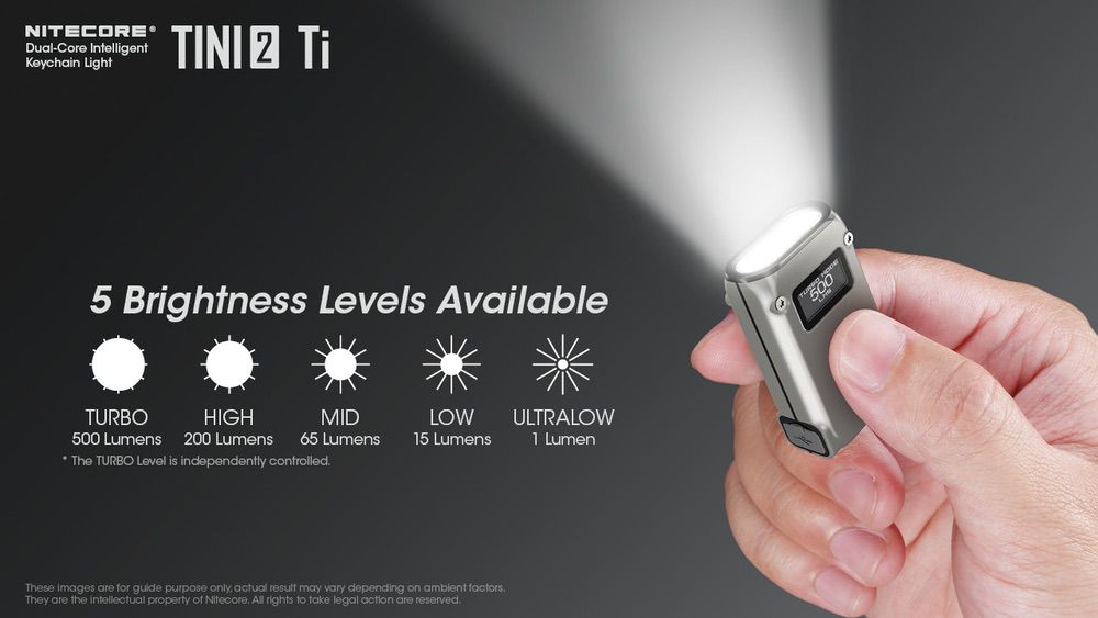 Nitecore TINI2 Ti Dual-Core Keychain LightNitecore TINI2 Ti Dual-Core Keychain Light