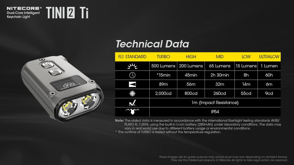 Nitecore TINI2 Ti Dual-Core Keychain Light