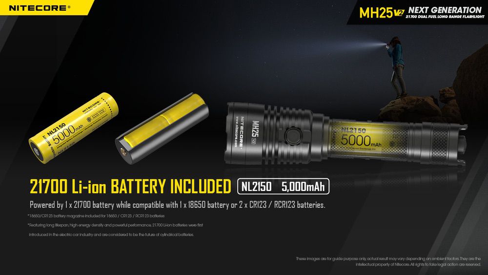 Nitecore MH25 V2 Long Range Flashlight, 1300 lm